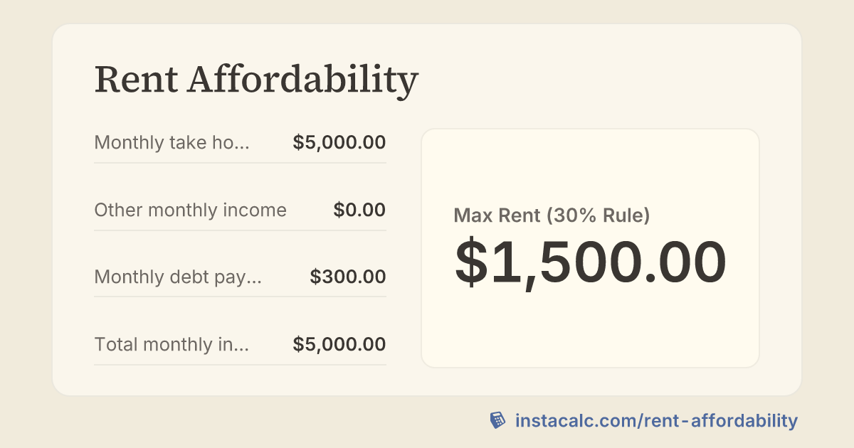 Rent Affordability Calculator - InstaCalc
