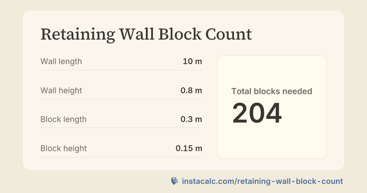 Retaining Wall Block Count Calculator - InstaCalc