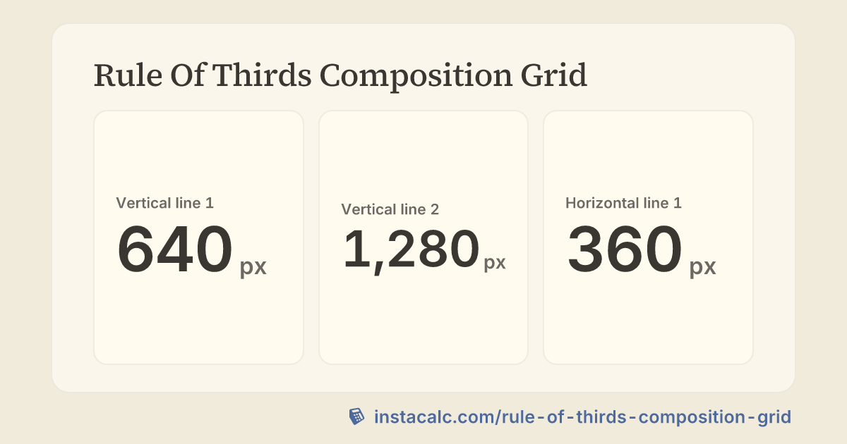 Rule Of Thirds Composition Grid Calculator - InstaCalc