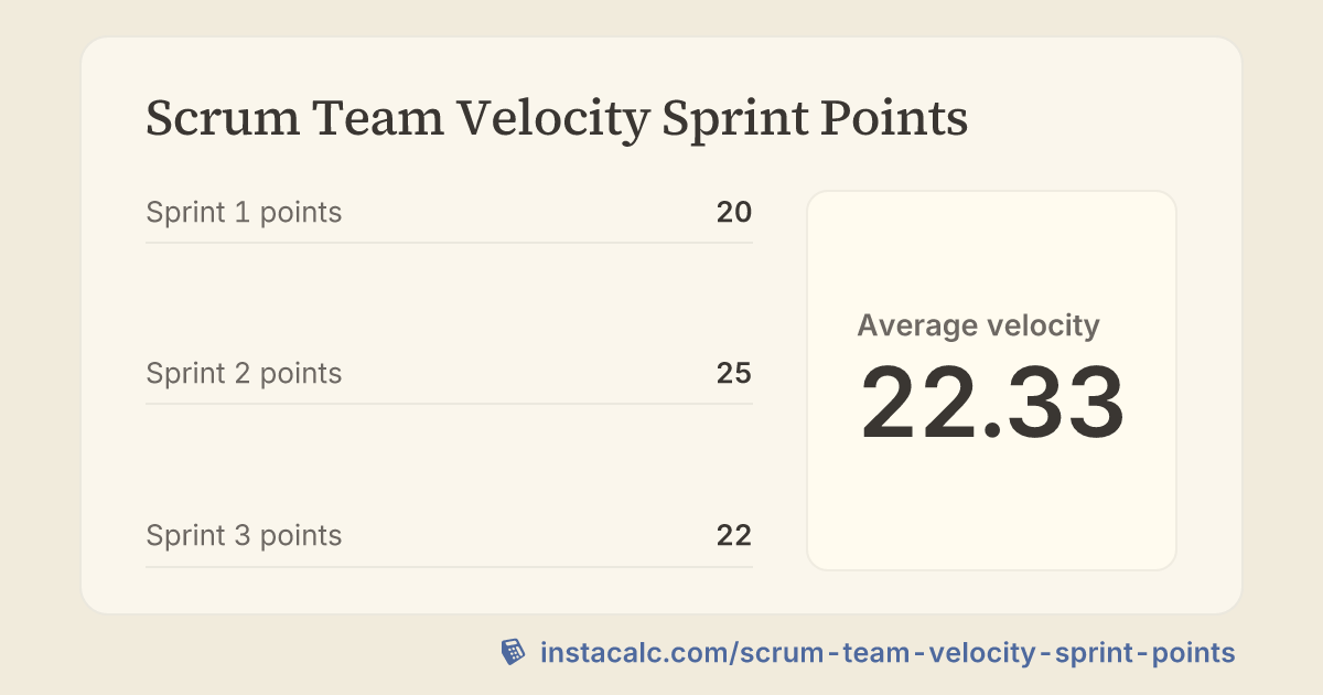 Scrum Team Velocity Sprint Points Calculator - InstaCalc