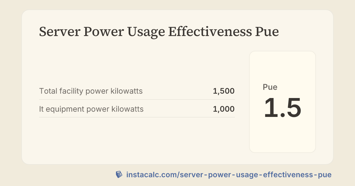 Server Power Usage Effectiveness Pue Calculator - InstaCalc