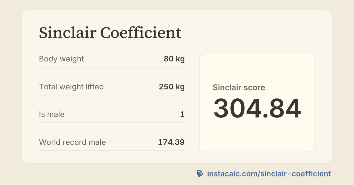 Sinclair Coefficient Calculator - InstaCalc