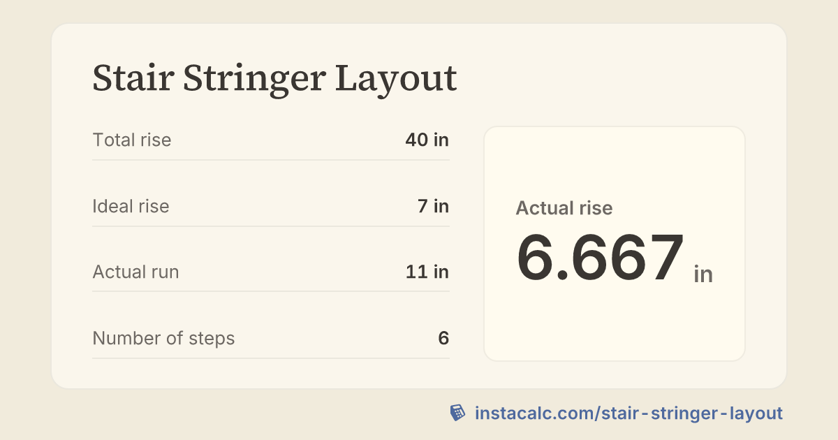 Stair Stringer Layout Calculator - InstaCalc