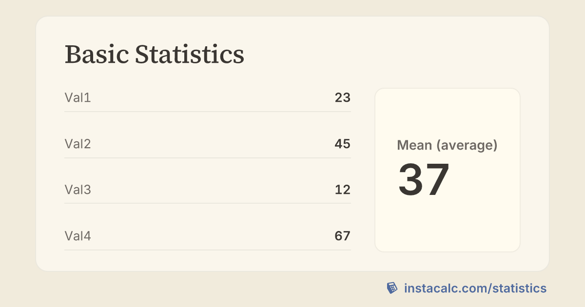 Basic Statistics Calculator - InstaCalc