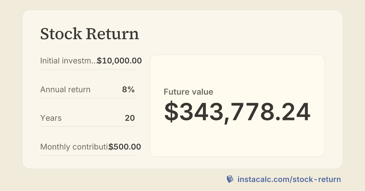 Stock Return Calculator - InstaCalc
