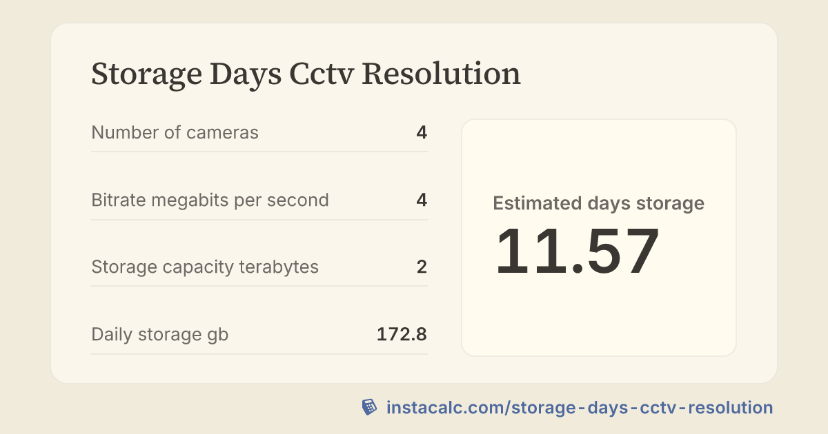 Storage Days Cctv Resolution Calculator - InstaCalc