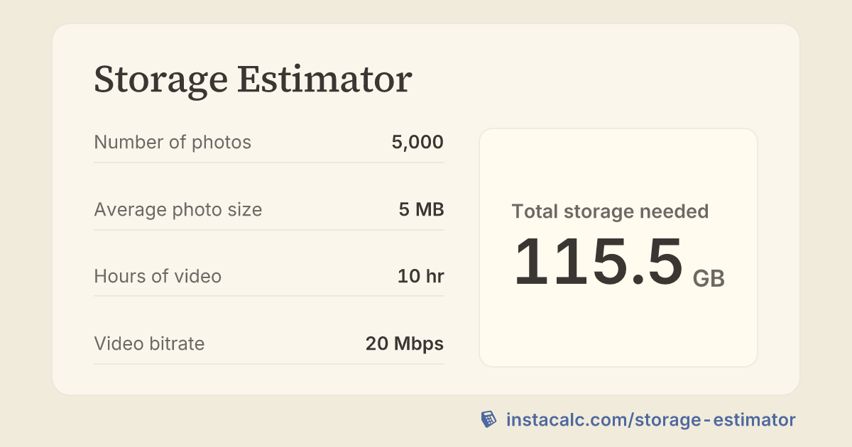Storage Estimator Calculator - InstaCalc