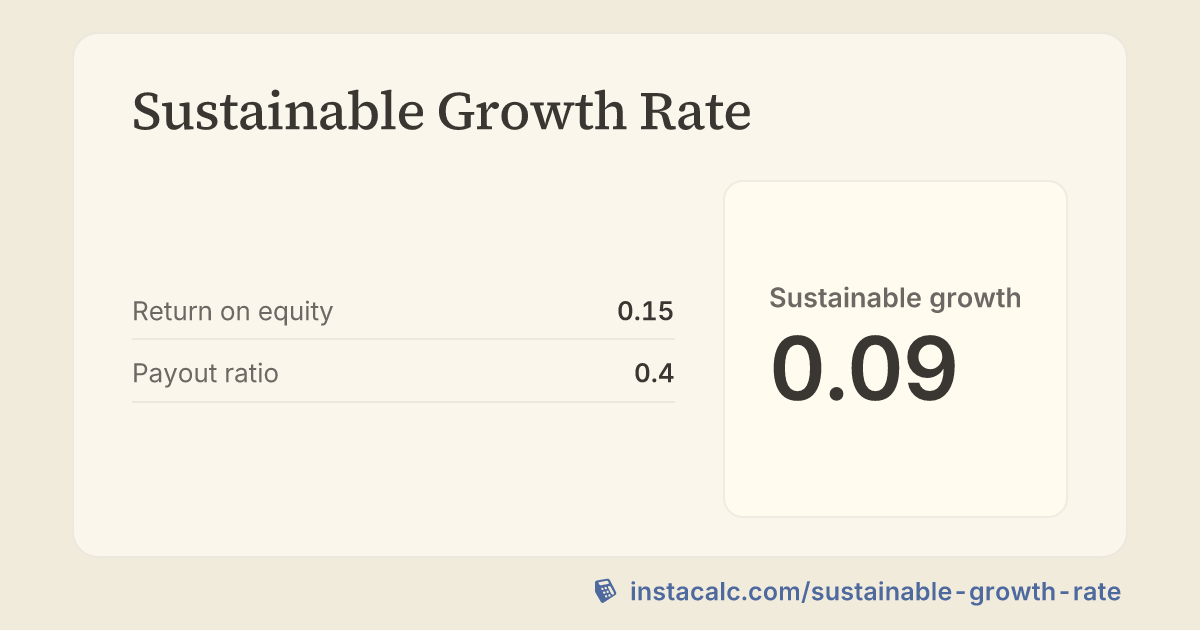 Sustainable Growth Rate Calculator - InstaCalc