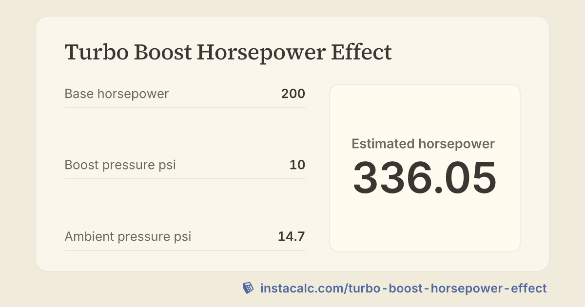 Turbo Boost Horsepower Effect Calculator - InstaCalc