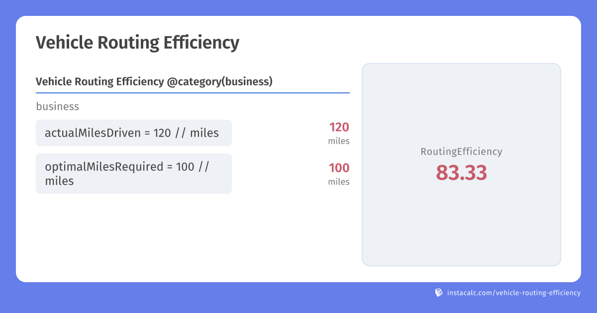 Vehicle Routing Efficiency Calculator - InstaCalc