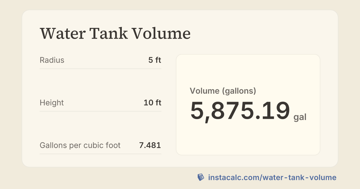 Water Tank Volume Calculator - InstaCalc