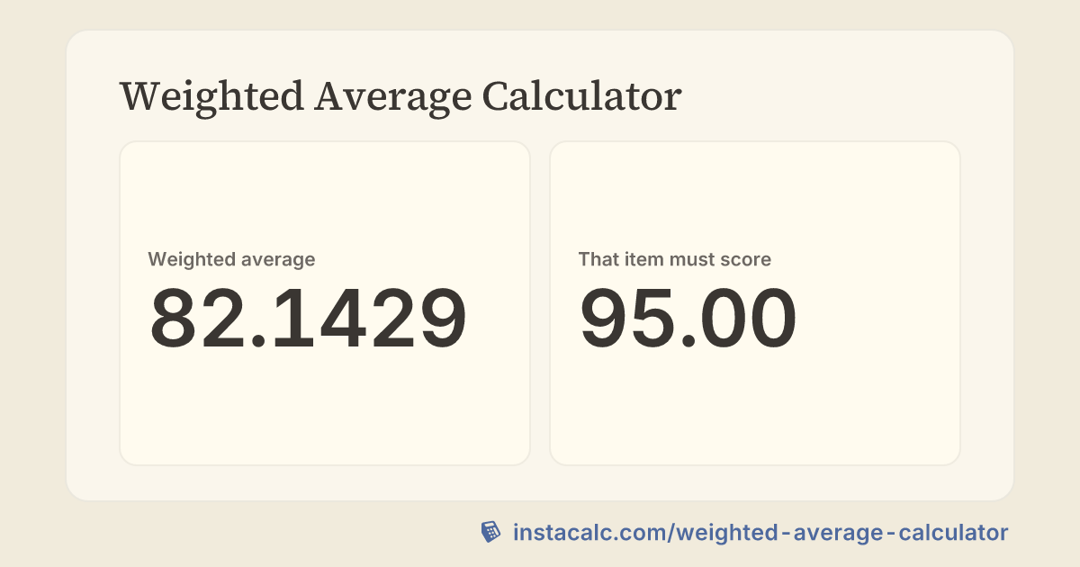 Weighted Average Calculator - InstaCalc