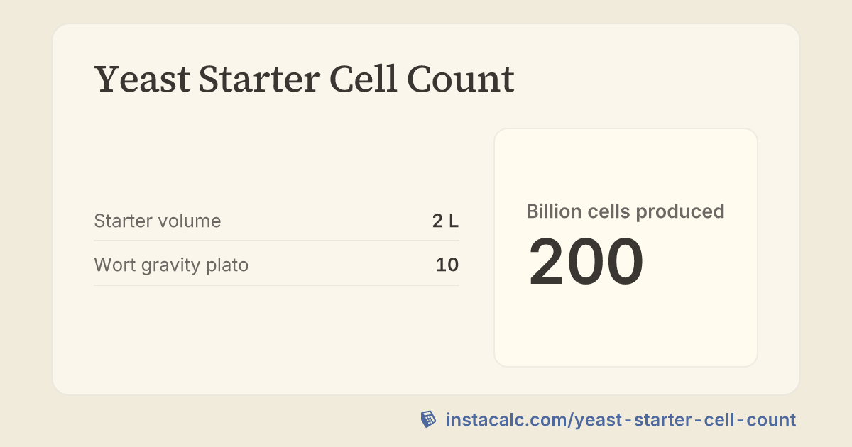Yeast Starter Cell Count Calculator - InstaCalc
