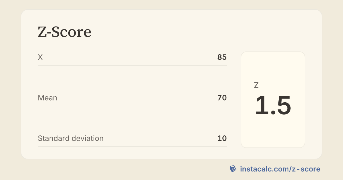 Z-Score Calculator - InstaCalc